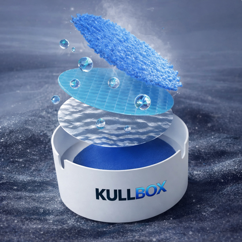KüllBox: Yeni Nesil Kullan-At Küllük